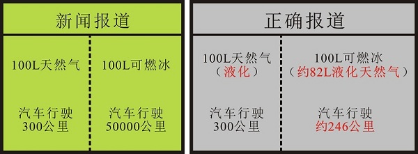 研究站位 -3.jpg