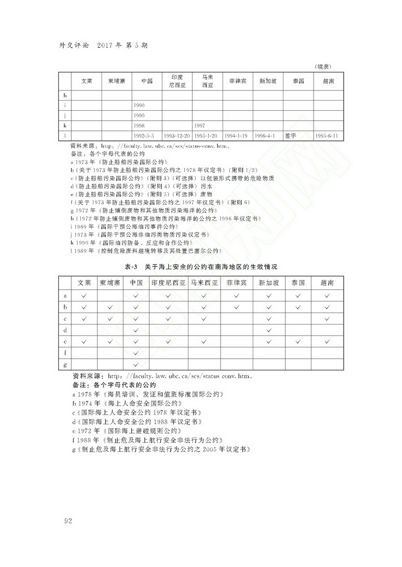 外交评论 海洋法文化_页面_14.jpg