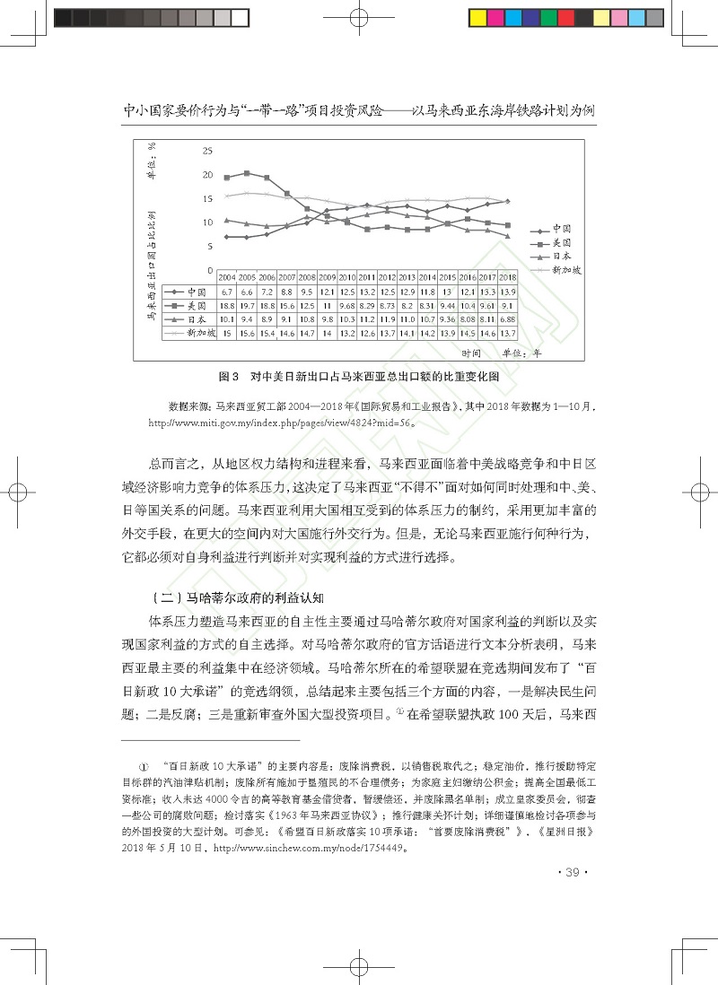 中小国家要价行为与_一带一路_项_省略_险_以马来西亚东海岸铁路计划为例_贺先青_页面_15.jpg